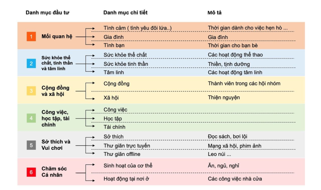 tu-duy-chien-luoc