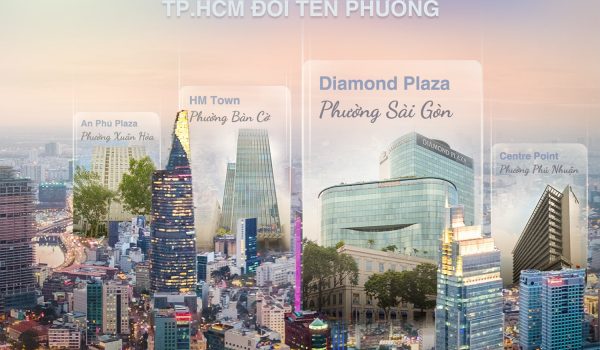 tuong-lai-tp-ho-chi-minh